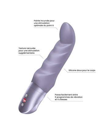 AbbyG - Vibromasseur point G
