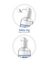 Lubrix Nature - Lubrifiant à base d’eau (200 ml)
